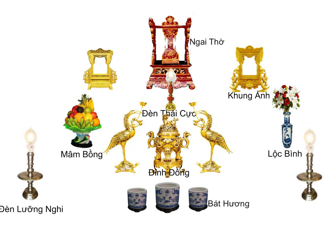 Khi Bài Vị Bị Hỏng Có Thể Thay Mới Không